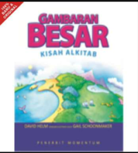 Gambaran Besar Kisah Alkitab